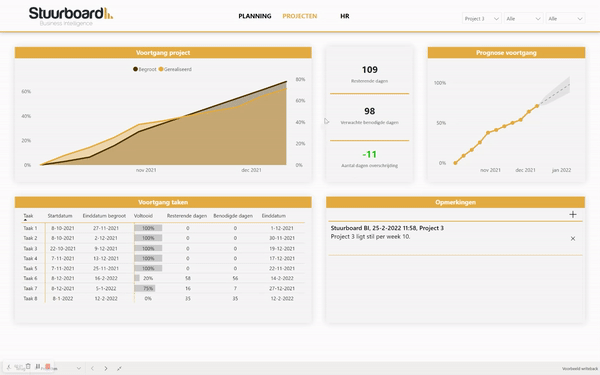 Het gebruik van een Power App in Power BI