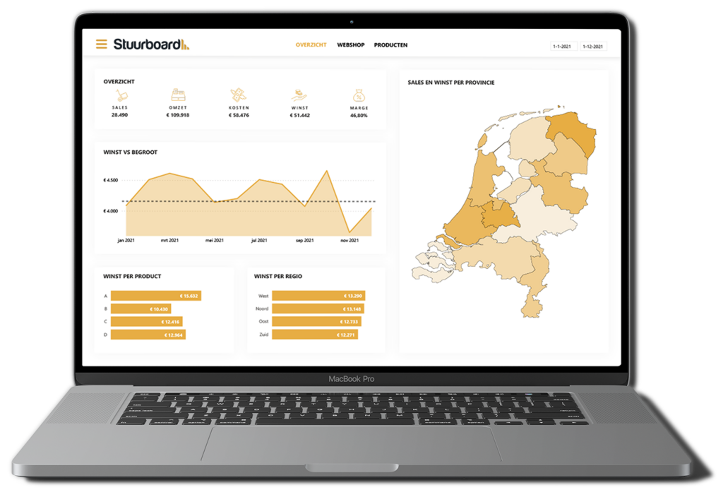 Sturen op een dashboard in Power BI