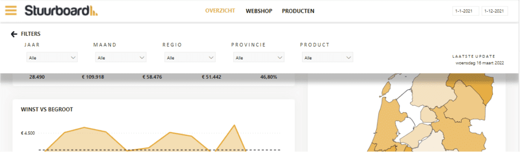 Geactiveerde bladwijzer in Power BI