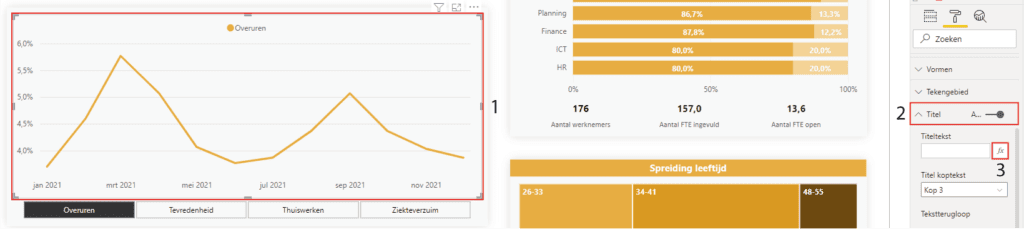 Formule aan titel in Power BI toevoegen