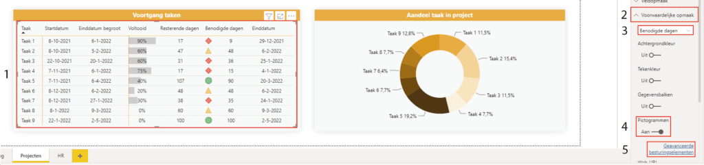 Pictogrammen activeren in Power BI