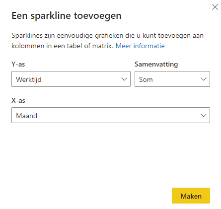 Sparkline instellingen