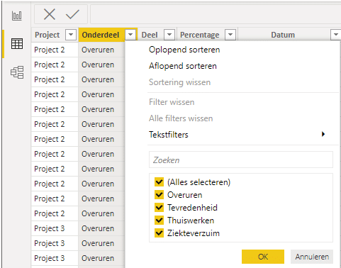 Tabel met kolom Power BI