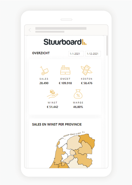 Resultaat mobiele indeling
