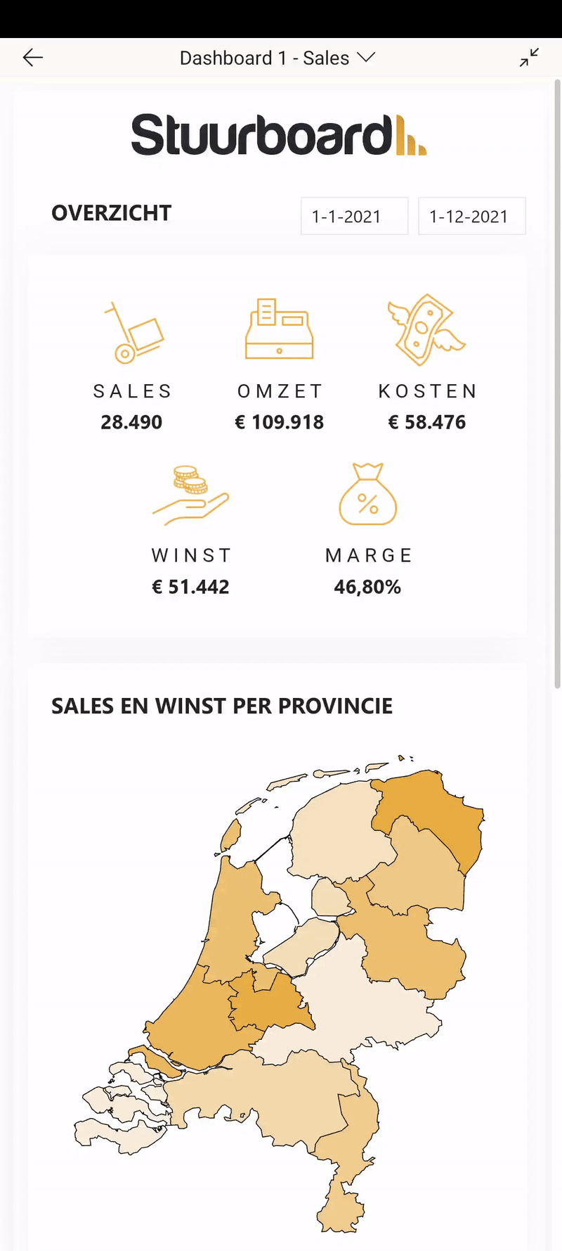 Mobiele indeling Power BI dashboard
