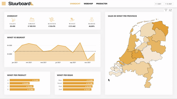 Een werkende bladwijzer in Power BI