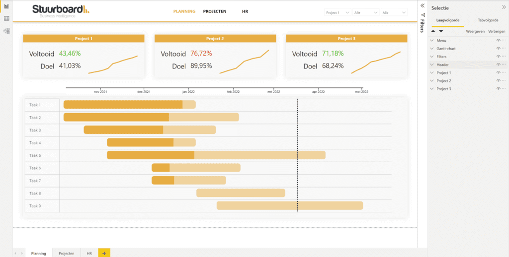 Overzicht van de structuur in Power BI